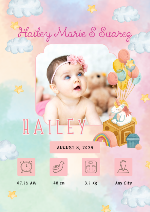 Birth Chart Photo